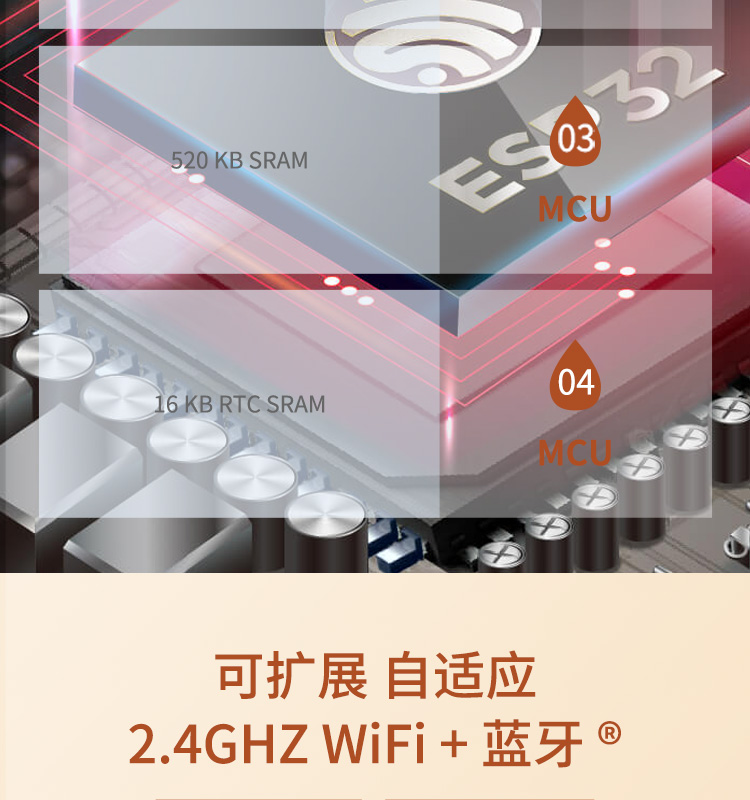 樂鑫ESP32官網(wǎng)ESP32-WROOM-32UE Wi-Fi+BT+BLE MCU模組光伏發(fā)電逆變器wifi模塊