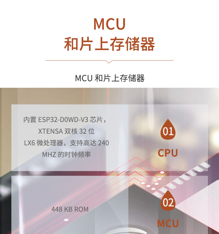 樂鑫ESP32官網(wǎng)ESP32-WROOM-32UE Wi-Fi+BT+BLE MCU模組光伏發(fā)電逆變器wifi模塊