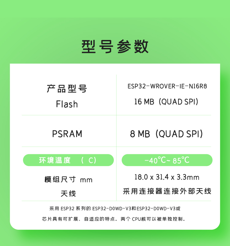 上海樂鑫科技官網ESP32-WROVER-IE-N16R8 i80接口屏方案無線藍牙wifi模塊廠商
