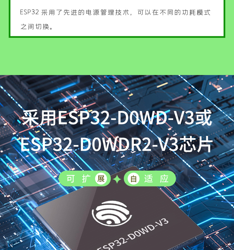 上海樂鑫科技官網ESP32-WROVER-IE-N16R8 i80接口屏方案無線藍牙wifi模塊廠商